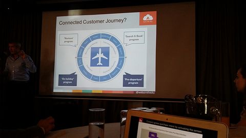 On the move digital marketing_3